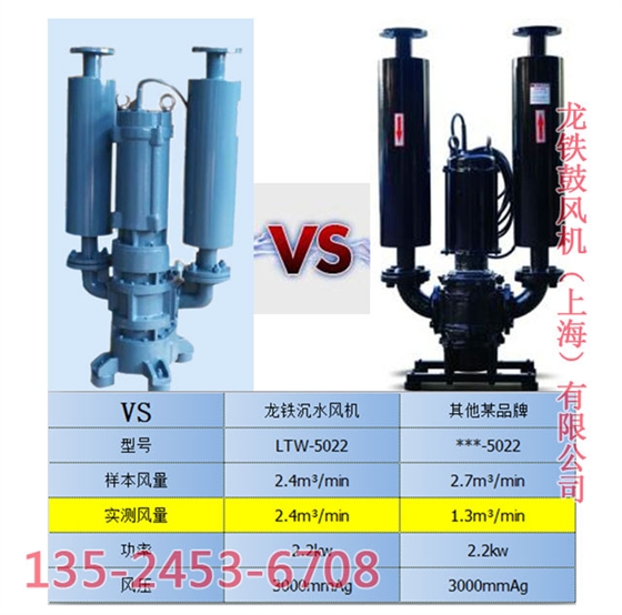 沉水風機價格 沉水風機價格