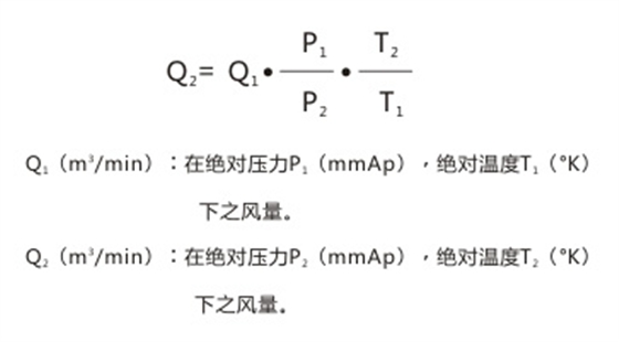 風(fēng)量公式.jpg 風(fēng)量公式.jpg