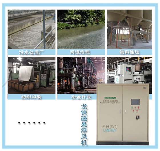 磁懸浮風(fēng)機應(yīng)用行業(yè).jpg 磁懸浮風(fēng)機應(yīng)用行業(yè).jpg