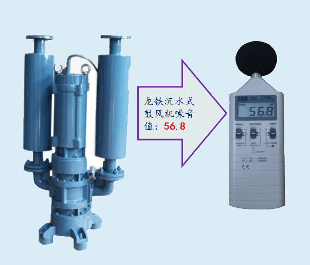 沉水風機優(yōu)勢