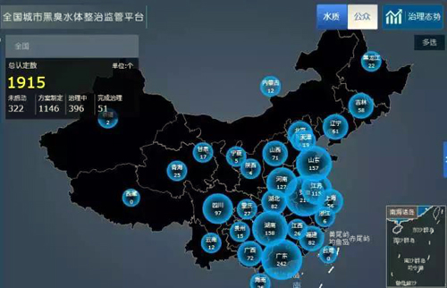 黑臭水體治理 黑臭水體治理