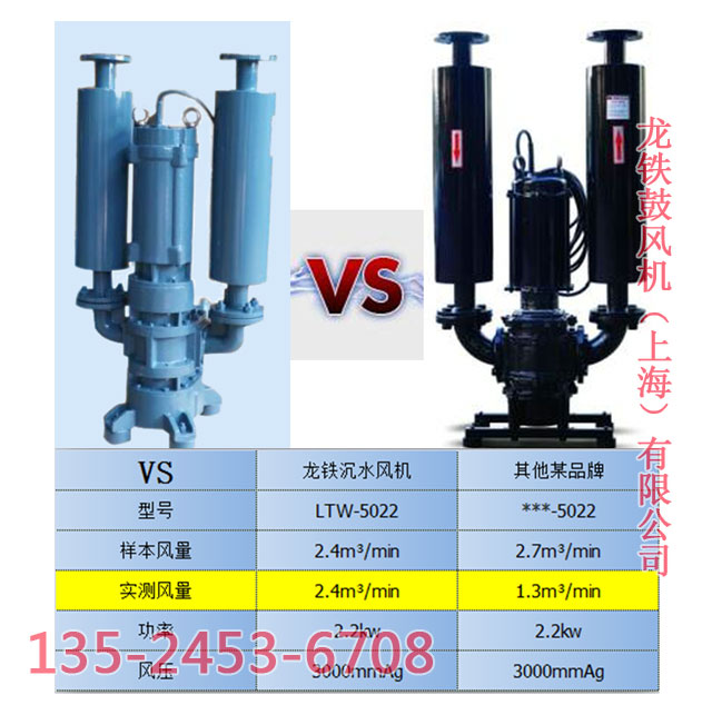 沉水風(fēng)機(jī) 沉水風(fēng)機(jī)
