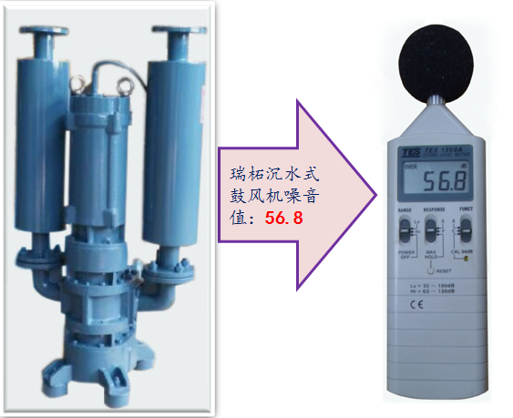 沉水風(fēng)機(jī)噪音值 沉水風(fēng)機(jī)噪音值