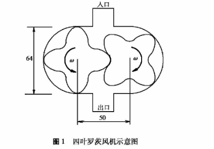 四葉羅茨風機.png 四葉羅茨風機.png