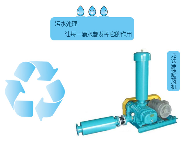污水處理羅茨鼓風機 5.2.jpg 污水處理羅茨鼓風機 5.2.jpg