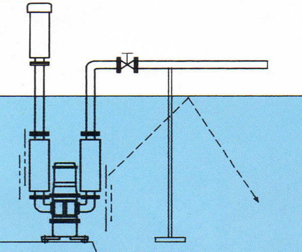 靜音沉水風(fēng)機(jī).jpg 靜音沉水風(fēng)機(jī).jpg