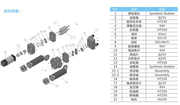 沉水風(fēng)機(jī)簡(jiǎn)圖.jpg 沉水風(fēng)機(jī)簡(jiǎn)圖.jpg