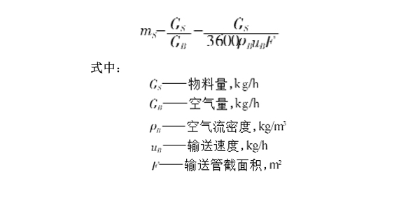 氣力輸送公式.jpg 氣力輸送公式.jpg